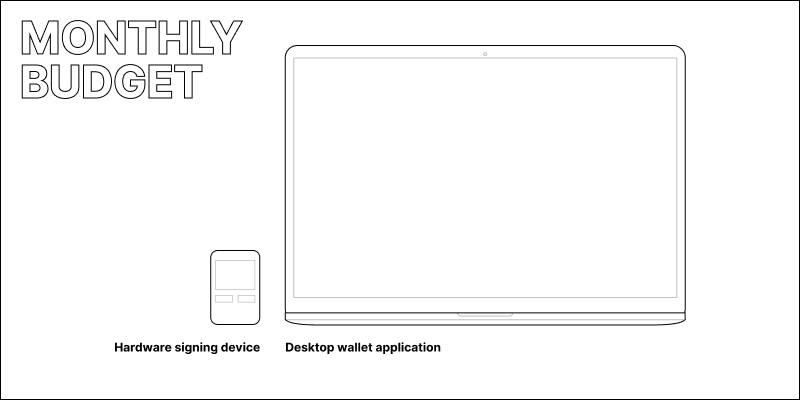 A hardware wallet and a laptop