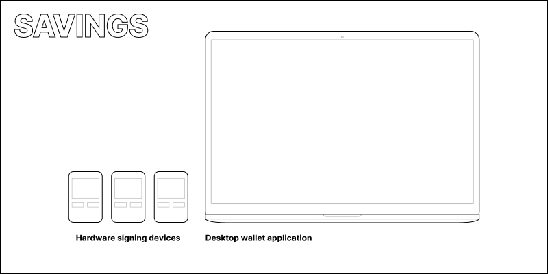 Three hardware wallets and a laptop